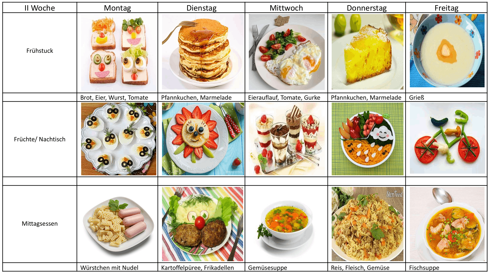 Speiseplan Woche 2 der Kindertagespflege Mila Essen Hörsterfeld