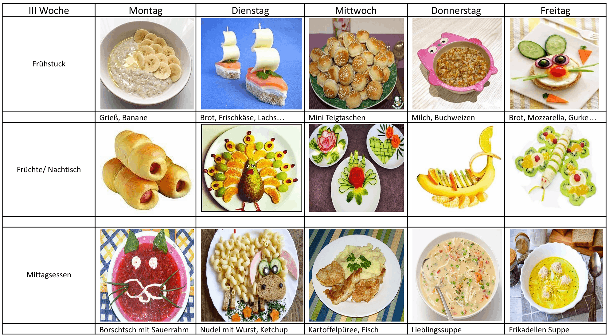 Speiseplan Woche 3 der Kindertagespflege Mila Essen Hörsterfeld